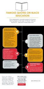 Black-Education-Quotes_Infographic
